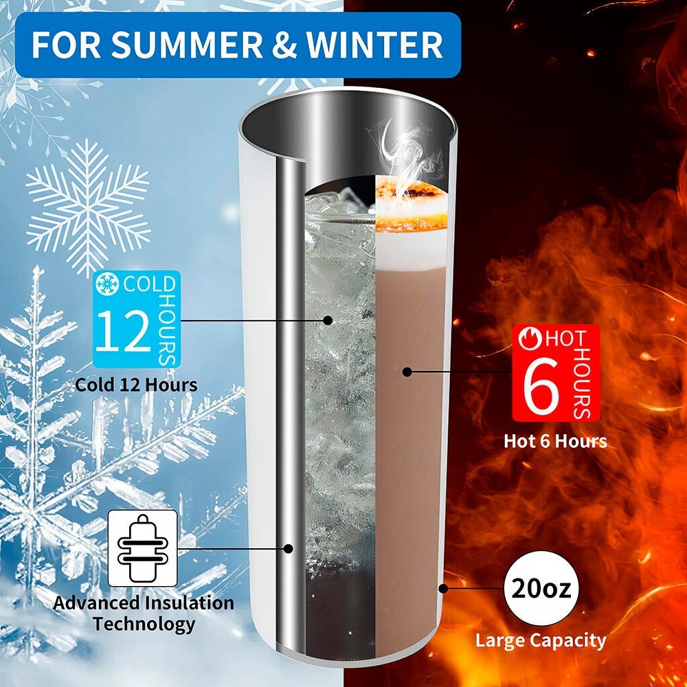 Custom Birth Month Flower Stainless Steel Tumbler | Embedded Designz